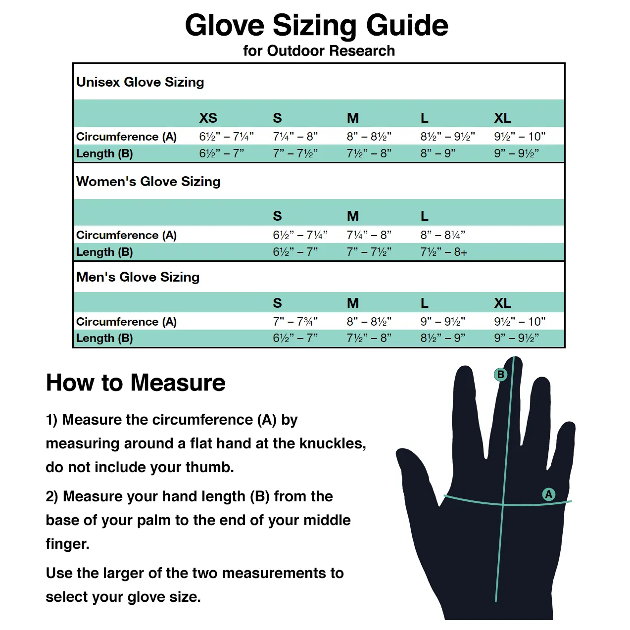 Outdoor Research Men's BitterBlaze GORE-TEX Aerogel Gloves